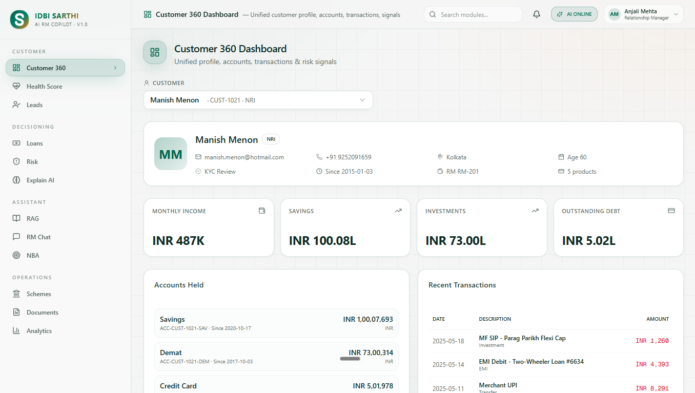 IDBI SARTHI Customer 360 Dashboard